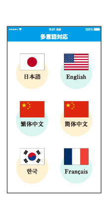多言語対応