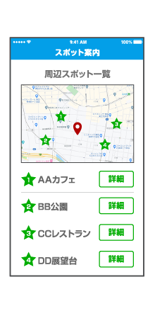 観光地の案内(スポット案内)