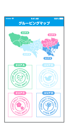 グルーピング