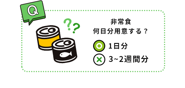 防災クイズで楽しく学ぶ