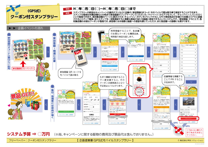 企画書 株式会社pkbソリューション