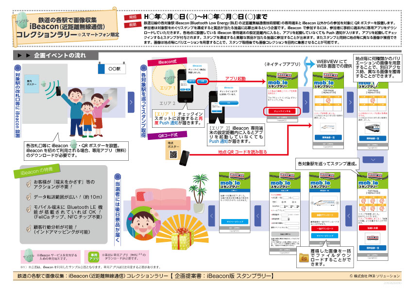 企画書 株式会社pkbソリューション