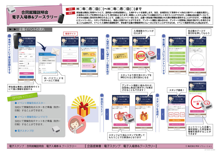 企画書 株式会社pkbソリューション