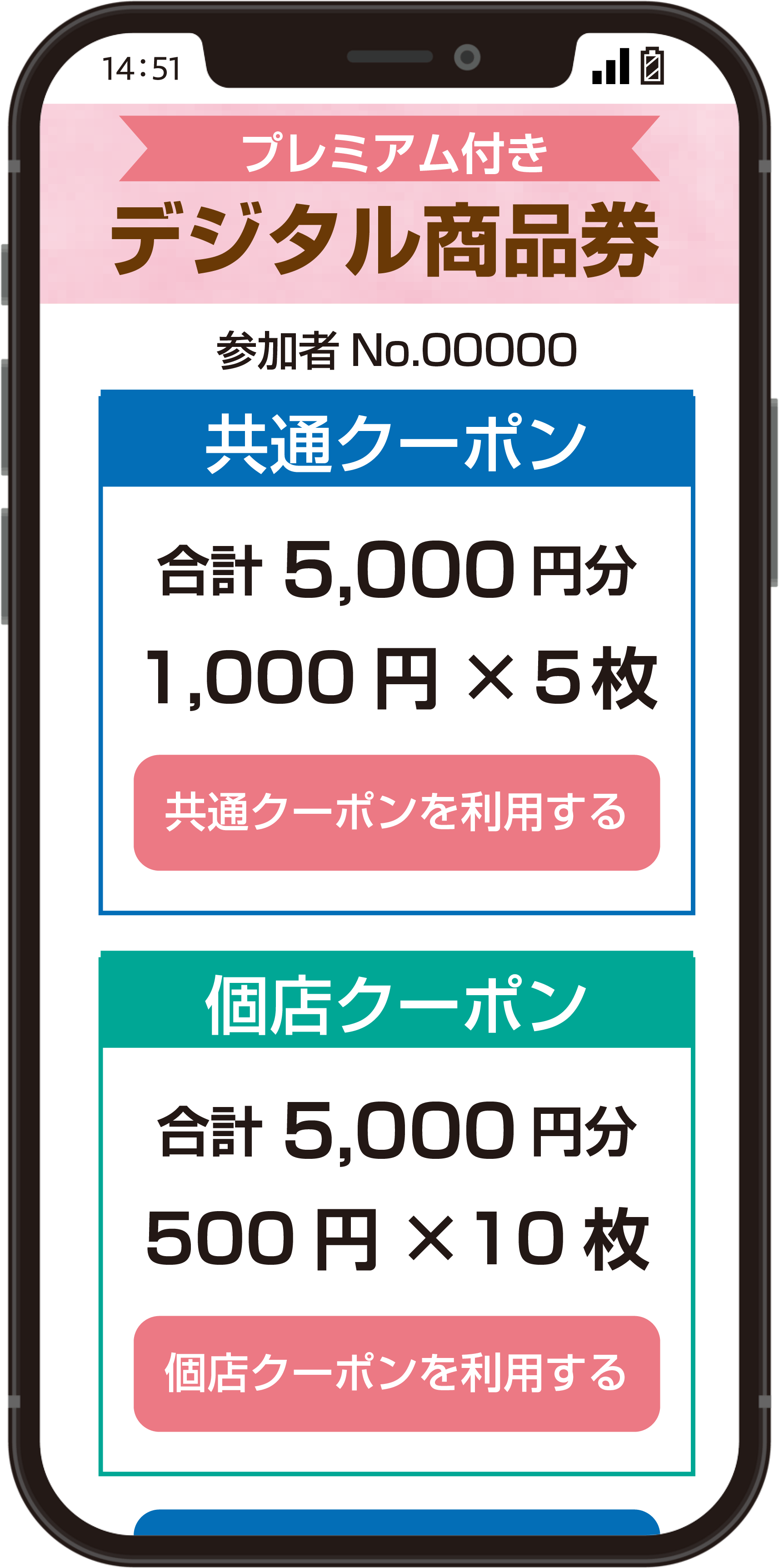 自動送信】KatFile 多 プレミアムクーポン 30日間 通常1分程で
