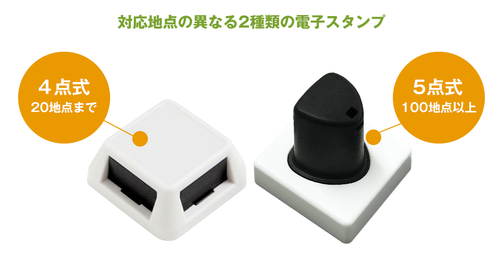 いろいろ使える電子スタンプ！