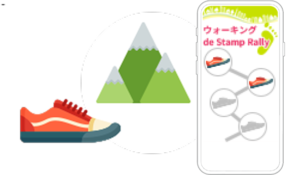 ランニング・ウォークイベントや登山等