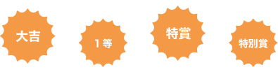 当選等級５等級まで＋はずれ（全６等級）（等級名は自由に決めていただけます）