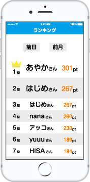 ランキング機能