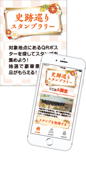 地点ごとに異なるQRコードを読み取る