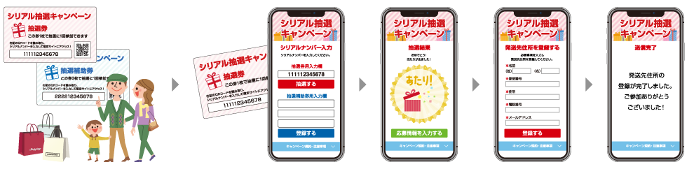 シリアルナンバー抽選パッケージ マストバイキャンペーン 本券 補助券対応購入者限定キャンペーン シリアル ナンバー ナンバリングコード 抽選キャンペーンシステム Lotlly マストバイキャンペーンに最適
