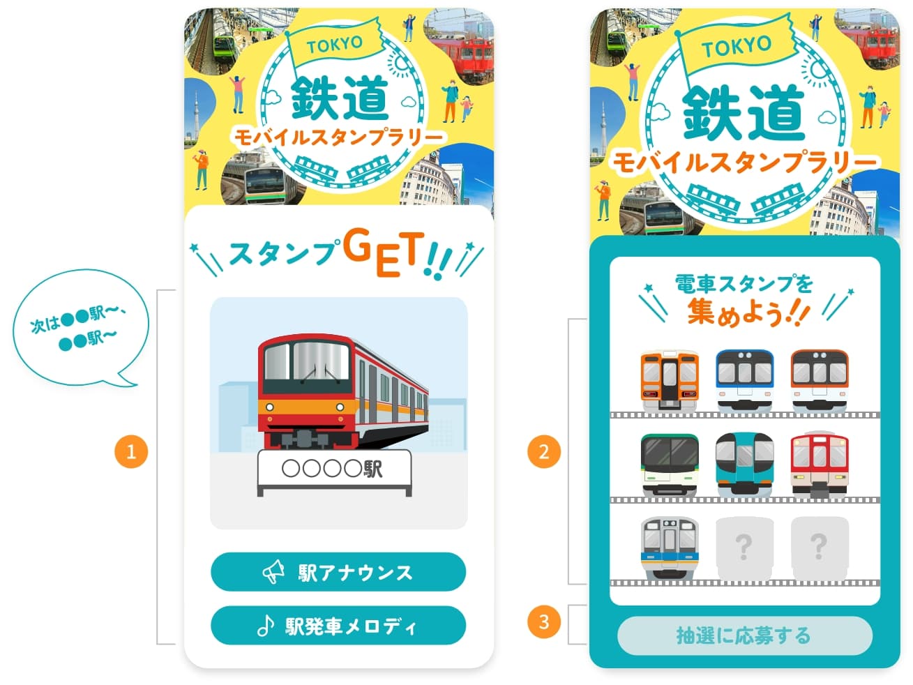 モバイルスタンプラリーのメリット図解