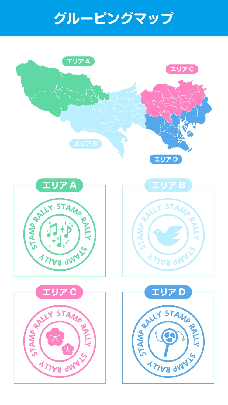 グルーピング
