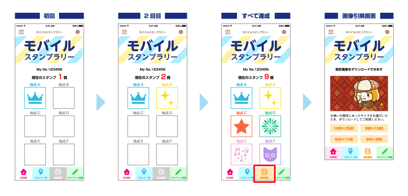 機能について スタンプラリーをモバイル スマホ で実現するweb 機能について スタンプラリーをモバイル スマホ で実現するweb