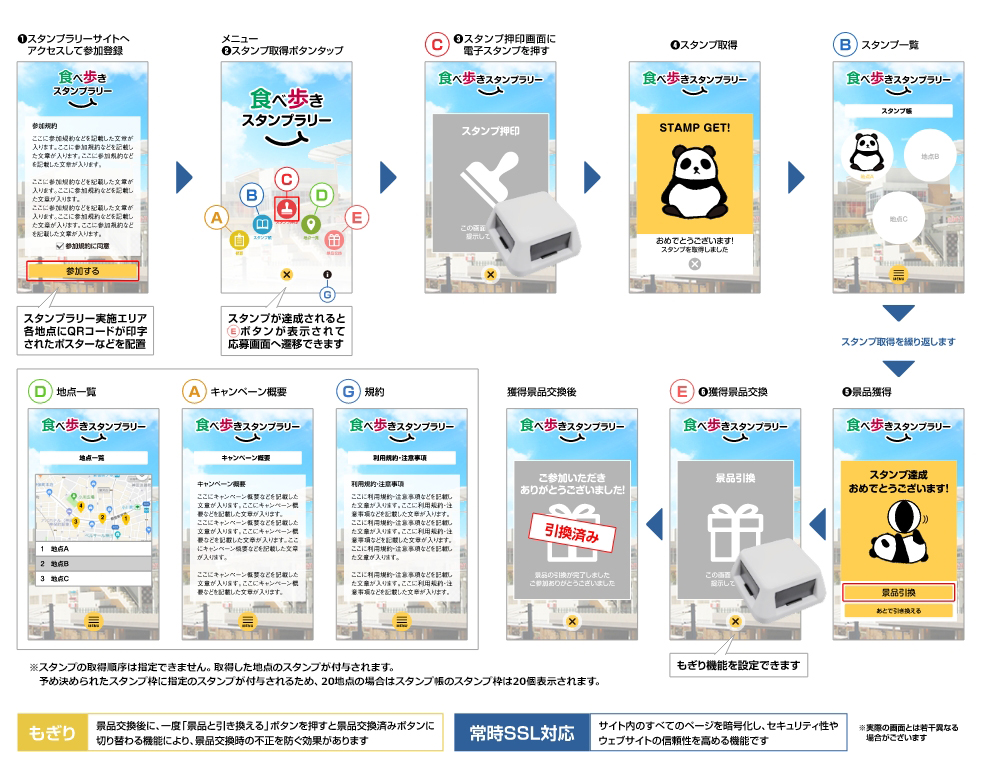 パッケージプランのご案内 スタンプラリーをモバイル スマホ で実現するｗｅｂアプリシステム