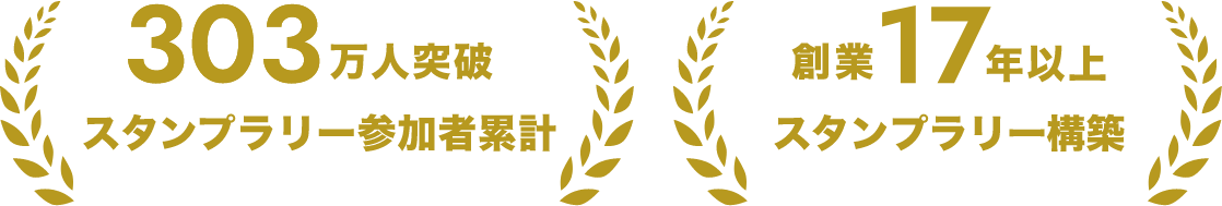 スタンプラリー参加累計303万人突破/スタンプラリー構築歴15年以上