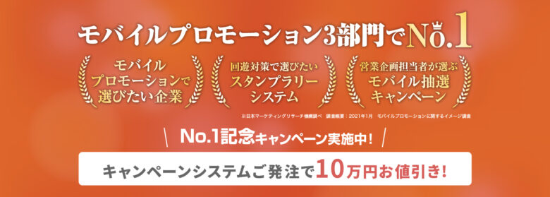 モバイル抽選キャンペーンでもNo.1を獲得！10万円お値引き＆ 111名様に豪華賞品をプレゼントする「モバイルプロモーション No.1記念キャンペーン」を開催