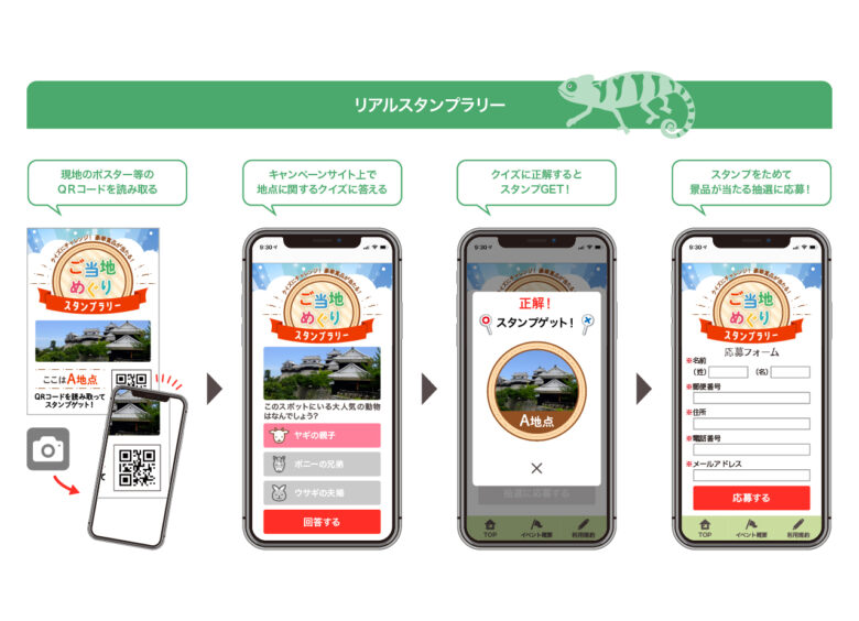 「カメレオンモバイルスタンプラリー」をリリース！状況によっ て、リアルとオンラインを切り替え可能