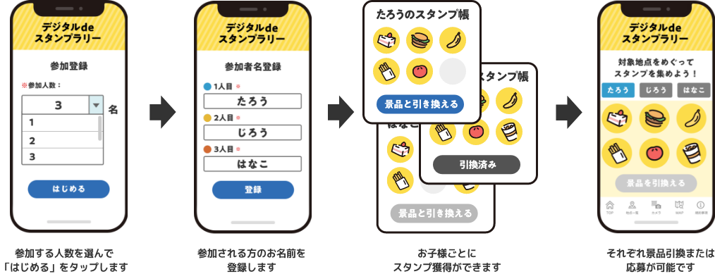 親子でシェアしてスタンプラリー！「FamiRally」サービス開始