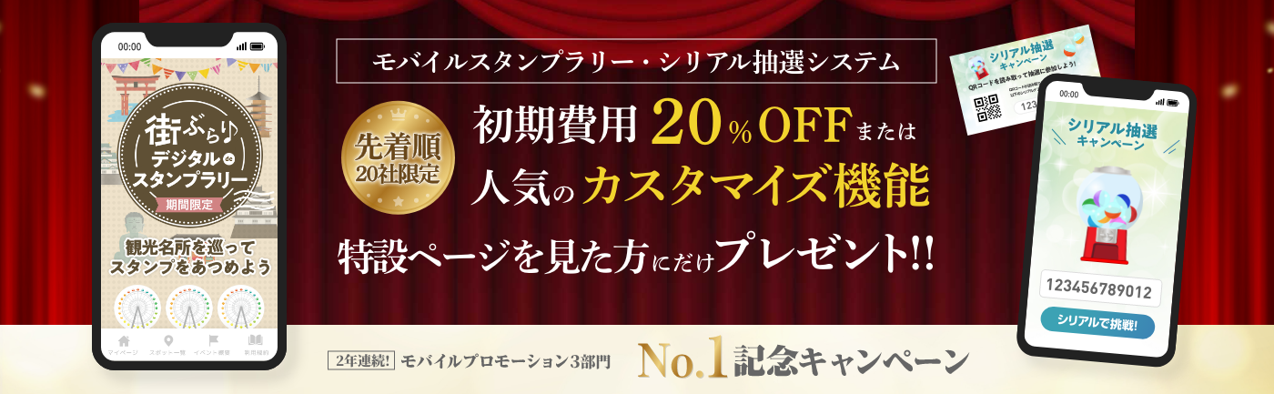 【先着20社】限定お値引きや人気機能をプレゼント！「No.1記念キャンペーン」開催