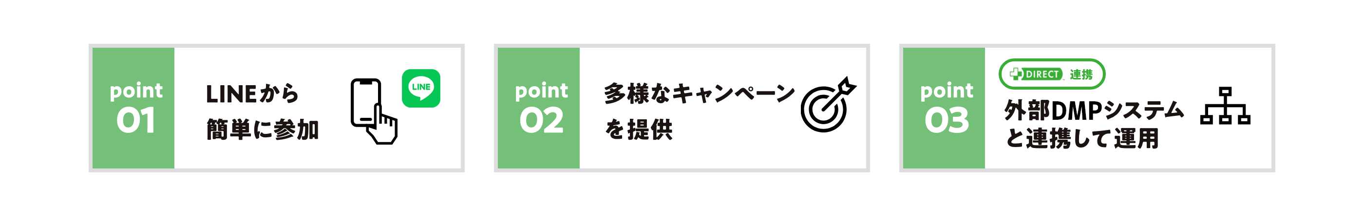 LINEを活用したデジタルキャンペーンを総括管理！継続開催でデータを有効利用できるサービス【L-Collect（エルコレクト）】提供開始