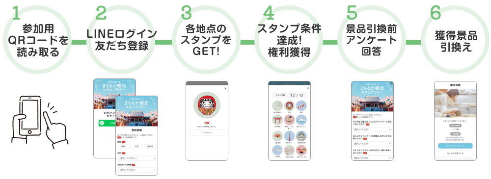 「L-Collect」に、LINE上のスタンプラリーを手軽に実施できる「スタンプラリーパッケージプラン」が登場