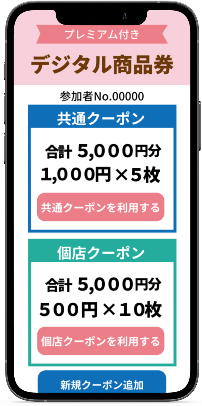 「自治体向けデジタルクーポン」 に大型店・小規模店を識別できる新タイプが登場