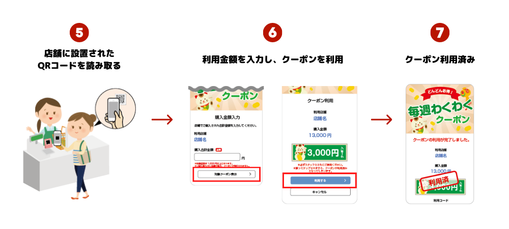 「自治体向けデジタルクーポン」、LINE経由の認証方法に対応