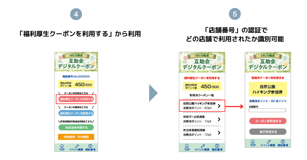 自治体の互助会運営をサポートする「互助会デジタルクーポン」が登場