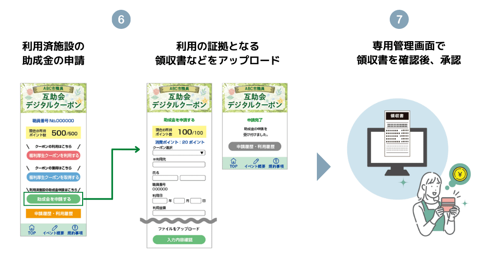 自治体の互助会運営をサポートする「互助会デジタルクーポン」が登場