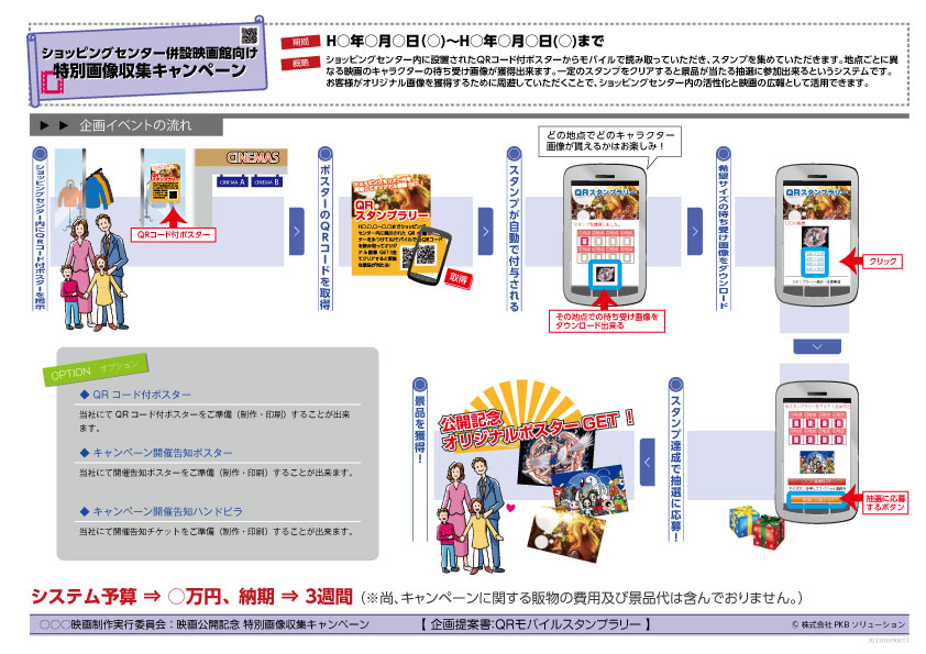 ショッピングセンター併設映画館向け特別画像収集キャンペーン企画書