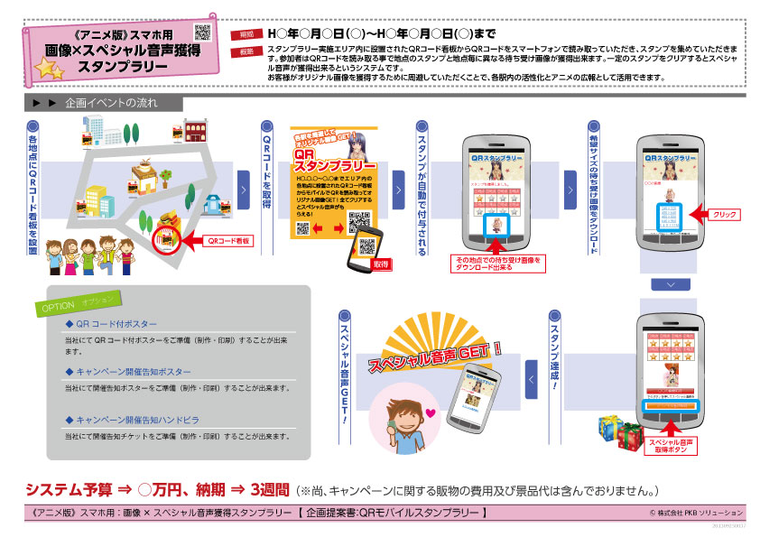 《アニメ版》スマホ用画像×スペシャル音声獲得スタンプラリー企画書