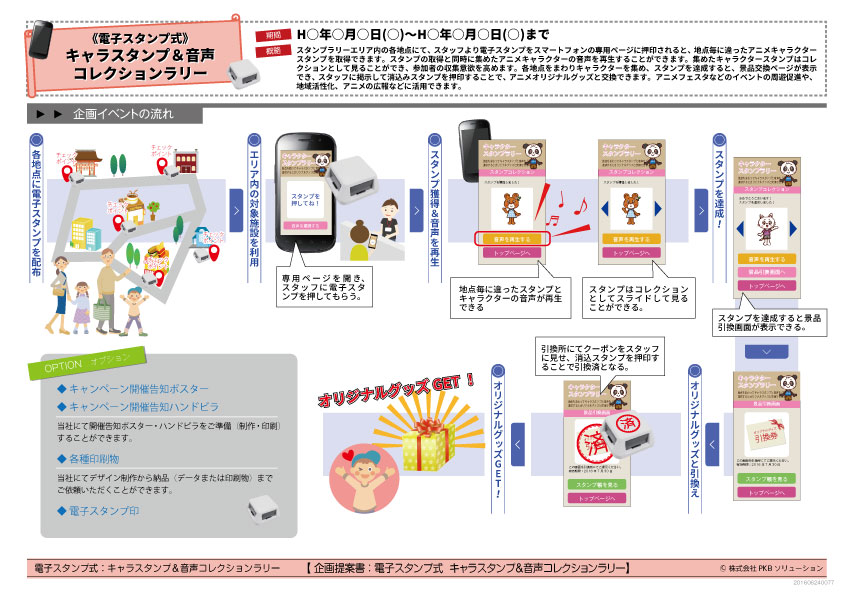 キャラスタンプ＆音声コレクションラリー企画書