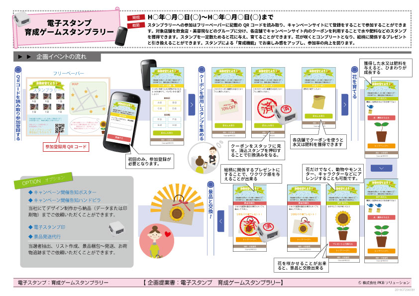 電子スタンプで育成ゲームスタンプラリー企画書