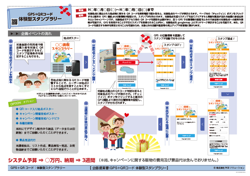 《QRコード＋GPS式》体験型スタンプラリー企画書