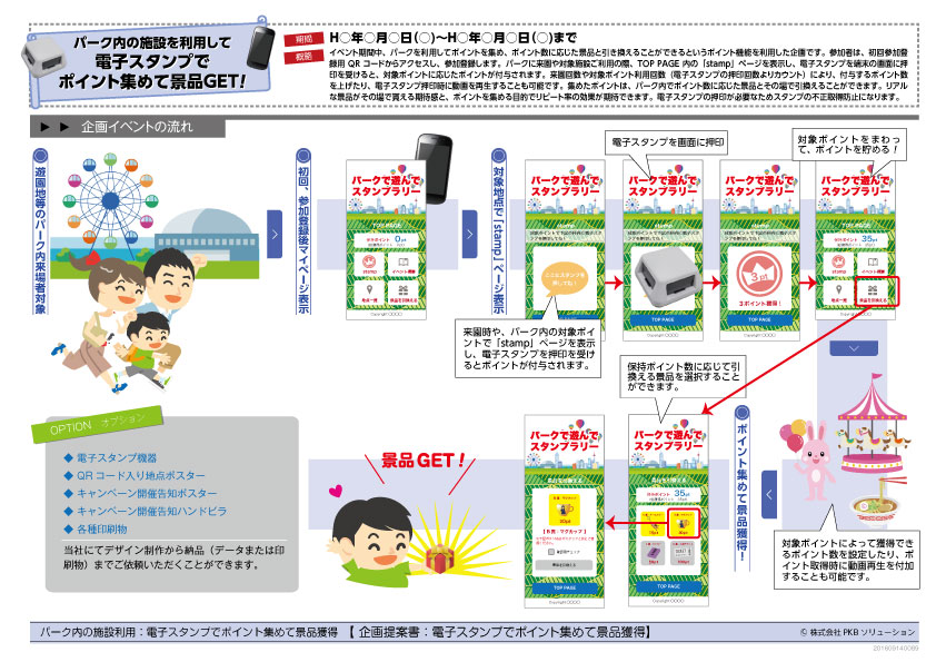 電子スタンプでポイントラリー〈テーマパーク〉企画書