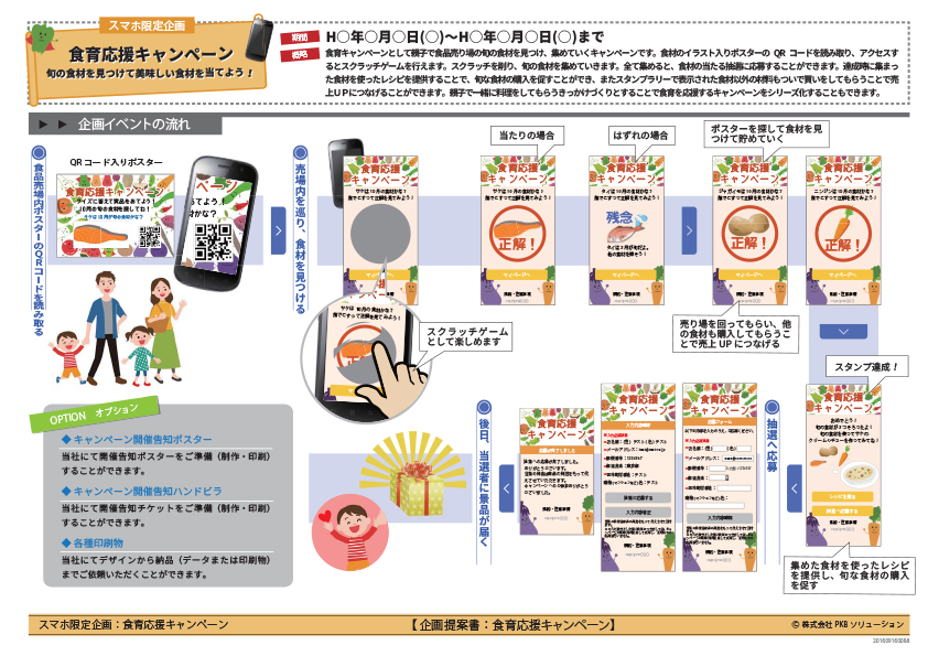 食育応援キャンペーン企画書