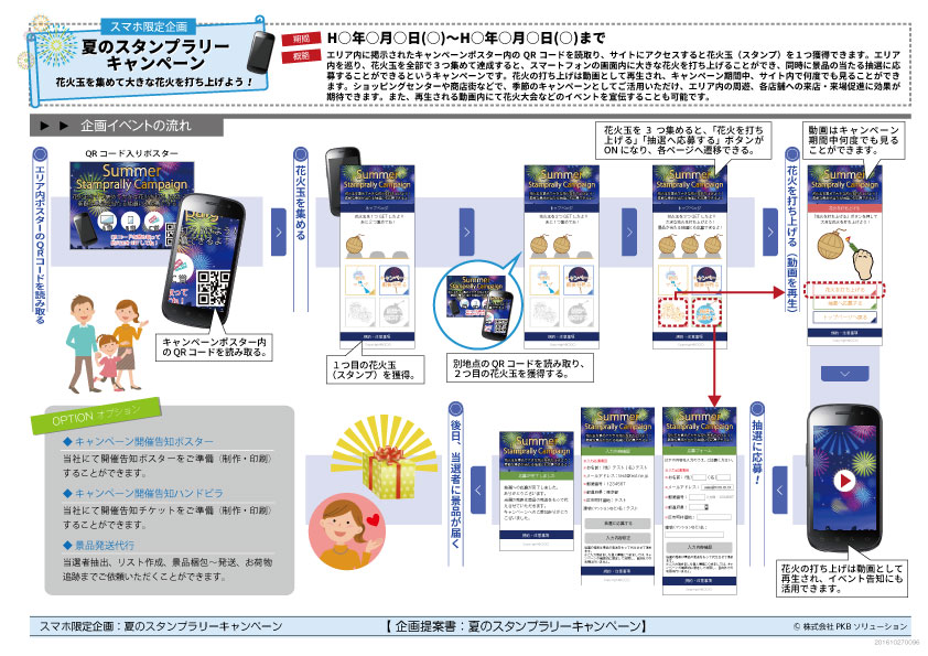 夏のスタンプラリーキャンペーン企画書