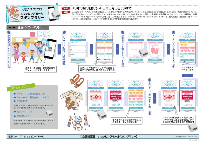 電子スタンプ式　ショッピングモールスタンプラリー企画書