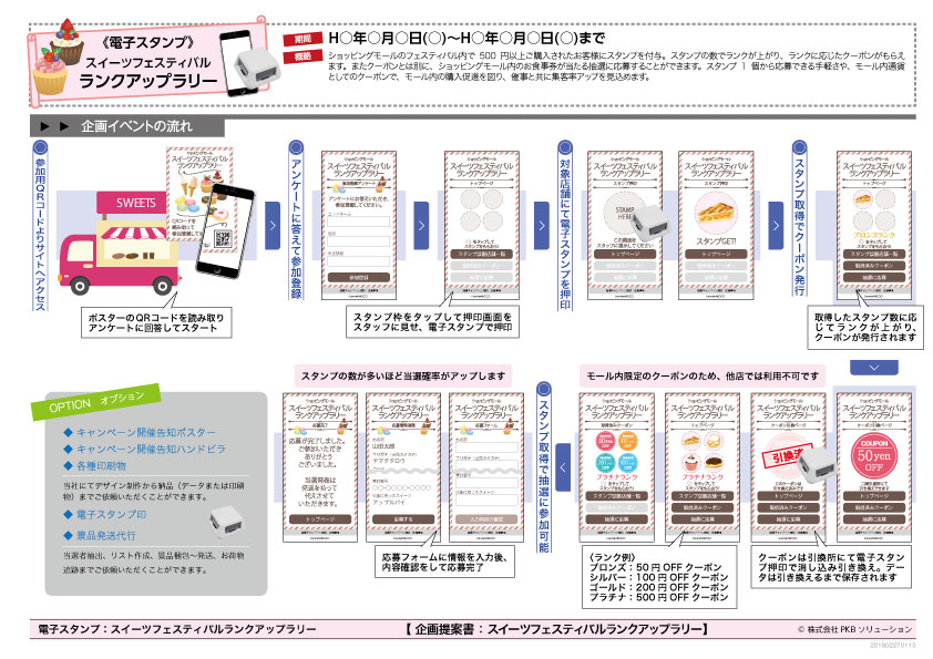 電子スタンプ式　ランクアップラリー〈ショッピングセンター〉企画書