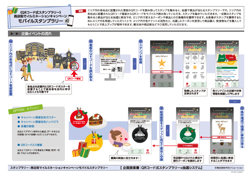 商店街イルミネーションキャンペーン企画書