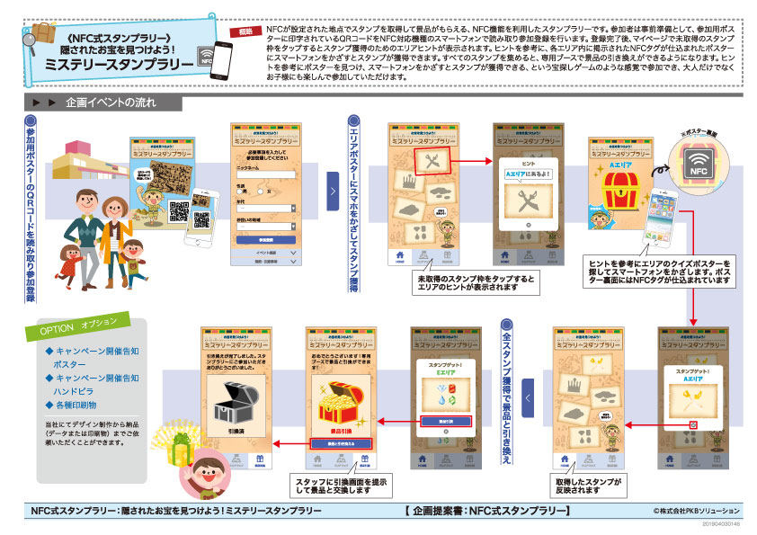 ショッピングセンターでミステリースタンプラリー企画書