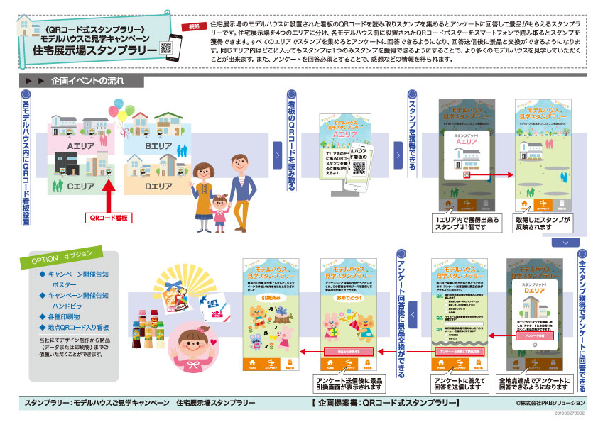 住宅展示場 モデルハウスご見学キャンペーン企画書