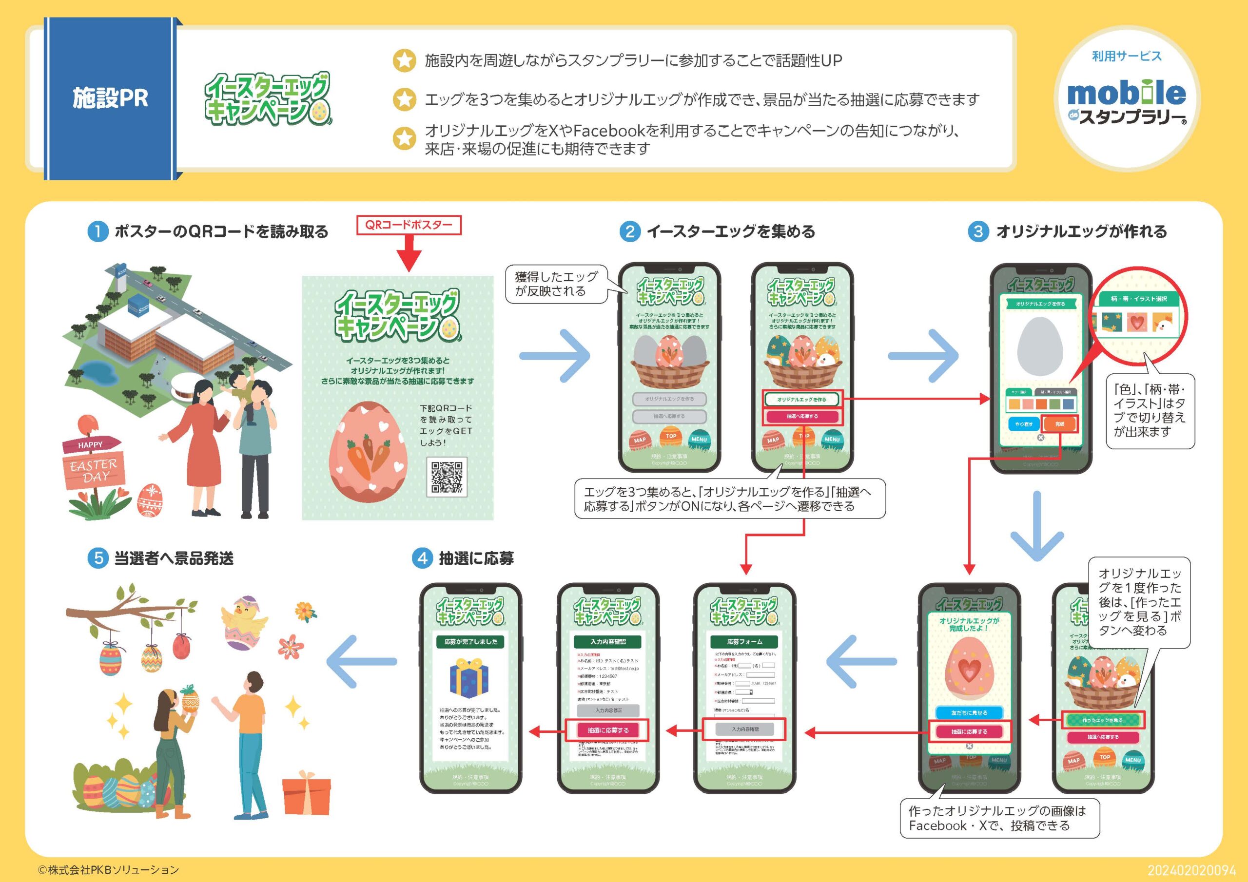 ハッピーイースターキャンペーン企画書