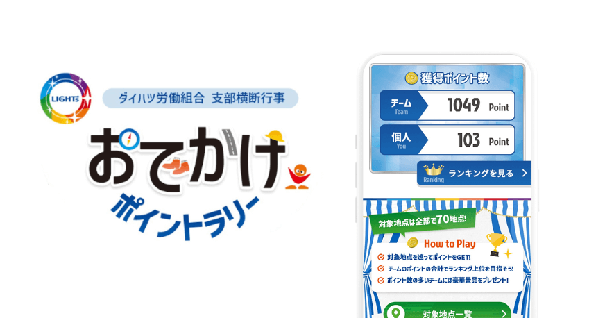 ダイハツ労働組合 支部横断イベント おでかけポイントラリー