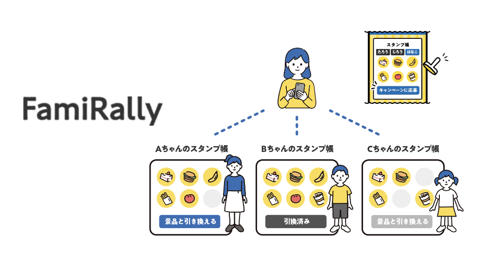 セミオーダーで自由な企画を実現！デジタルスタンプラリーサイトをリニューアル