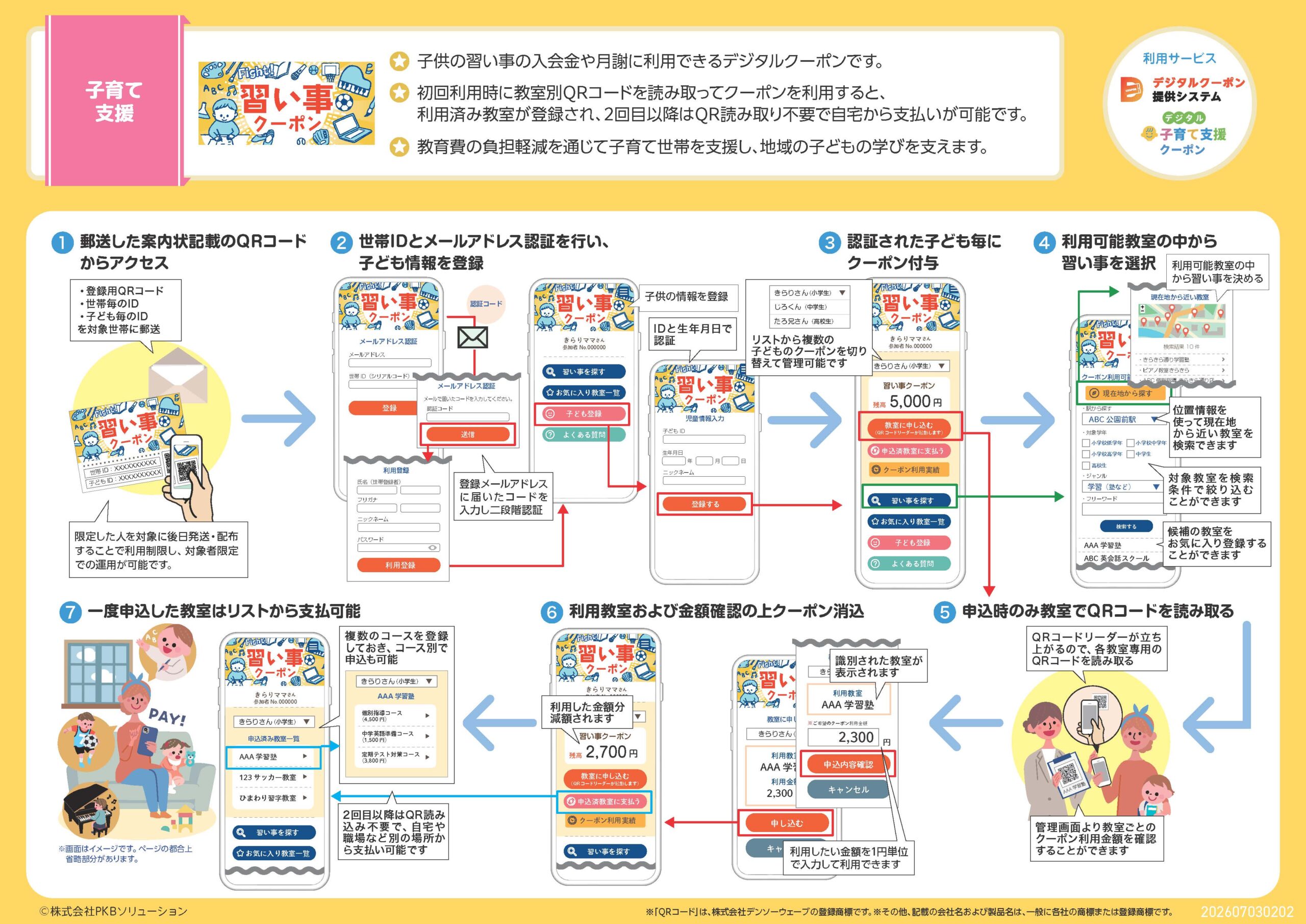 習い事支援クーポン