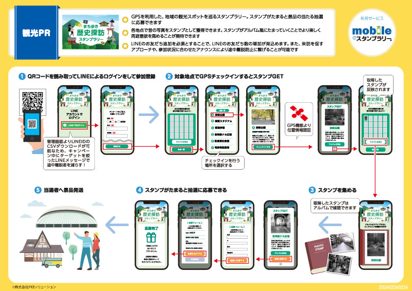 「まち歩き歴史探訪」スタンプラリー企画書