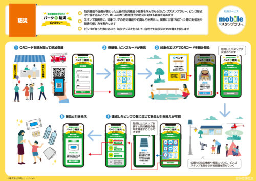 デジタルを活用した防災意識向上施策とは｜防災をより身近に