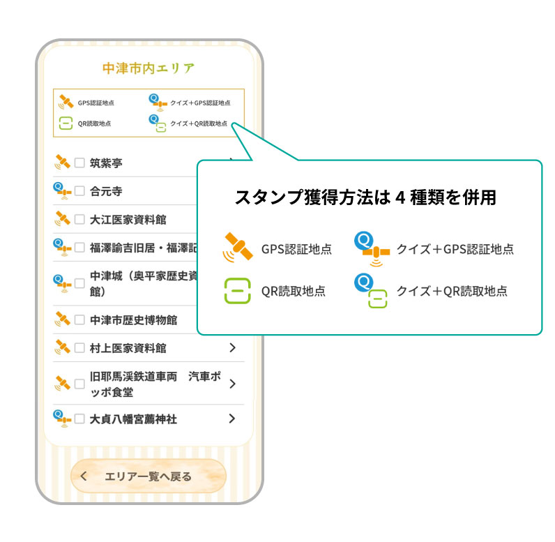 大分県中津市・玖珠町主催の「『やばけい遊覧』デジタルdeスタンプラリー」に当社が採用