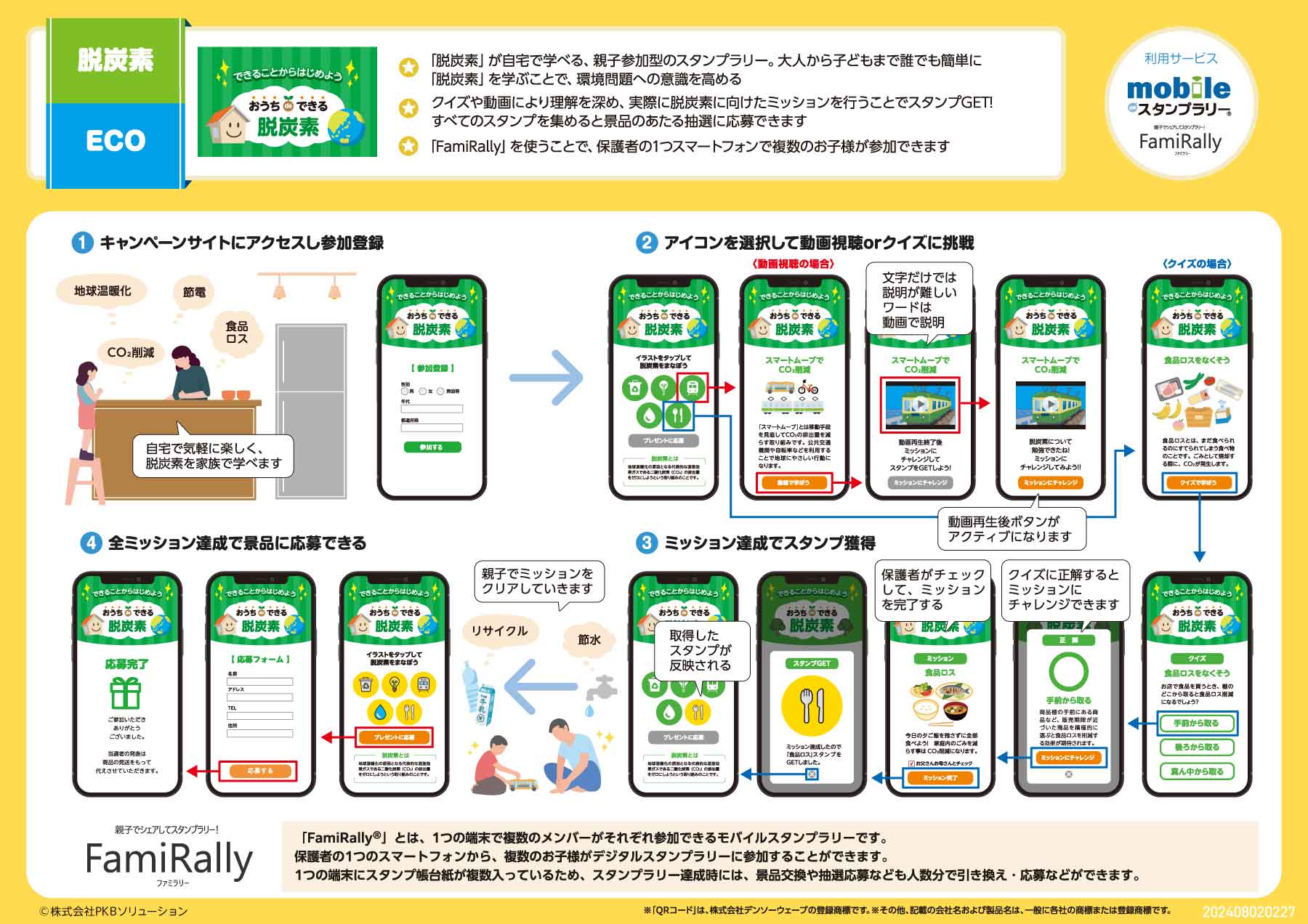 お家で学ぶ脱炭素スタンプラリー企画書